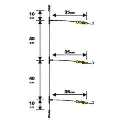Sunset BDL Surfcasting RS Competition Special Whiting Fluorocarbon Rig